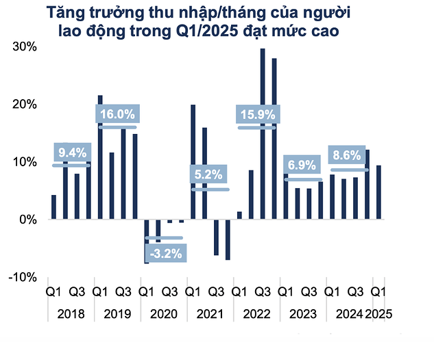Ảnh màn hình 2025-09-18 lúc 09.52.19