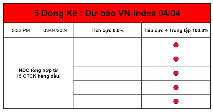00-VNindex - Copy - Copy
