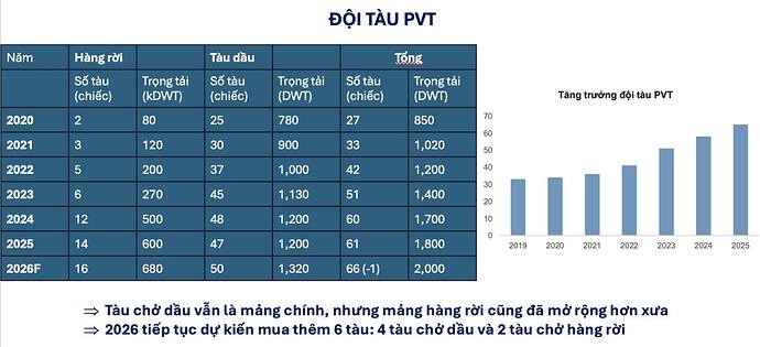 658732634_1835903820436922_1292379477528554107_n