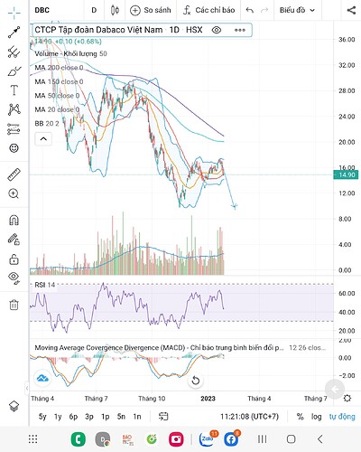 Screenshot_20230204_112108_FireAnt