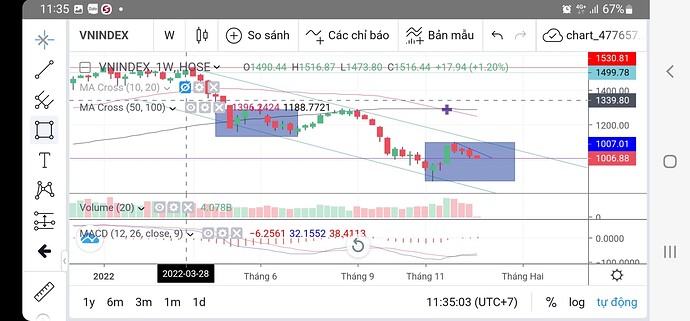 Screenshot_20221226-113504_SSI iBoard