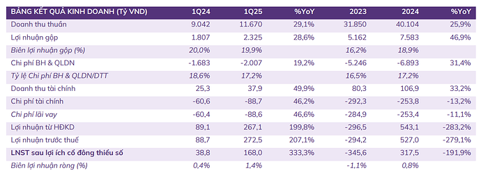 Ảnh chụp màn hình 2025-07-30 153355