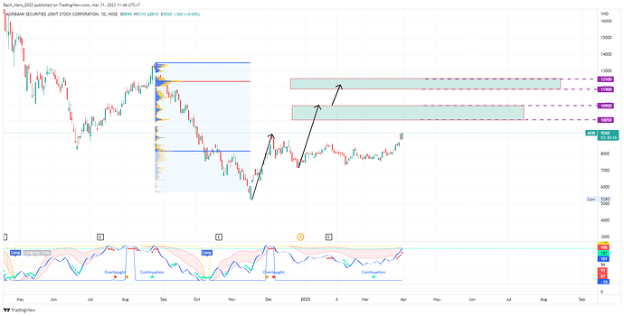 AGR_2023-03-31_11-44-45_7e3fa