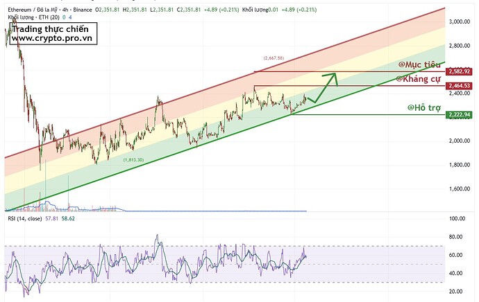 PL-Academy-Chart-1777943265336