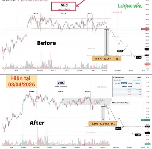 22DC54B8-FE46-4B3C-8254-93A354D13EB3