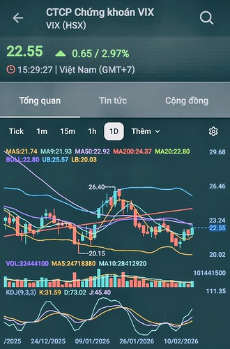 Screenshot_20260217_203917_FireAnt~2