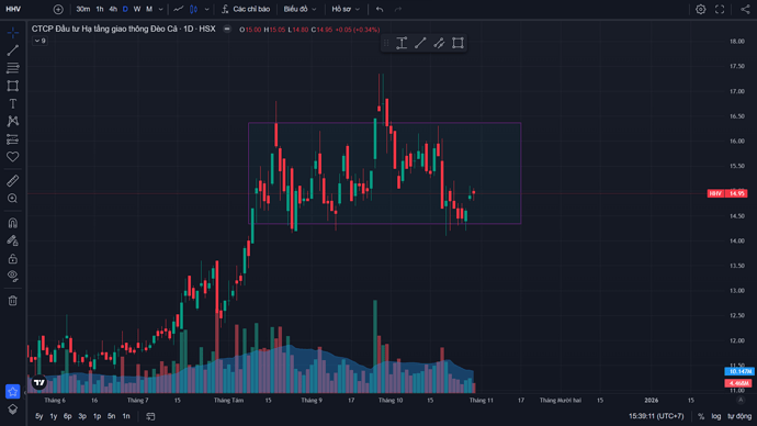 {C0A9EFDB-E9EB-4288-9060-B70CD26DA30A}