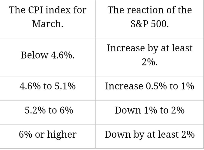 Screenshot_2023-04-12-17-43-50-074-edit_com.android.chrome