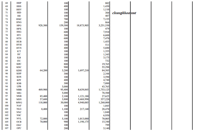 tu doanh 16-01-2023 3