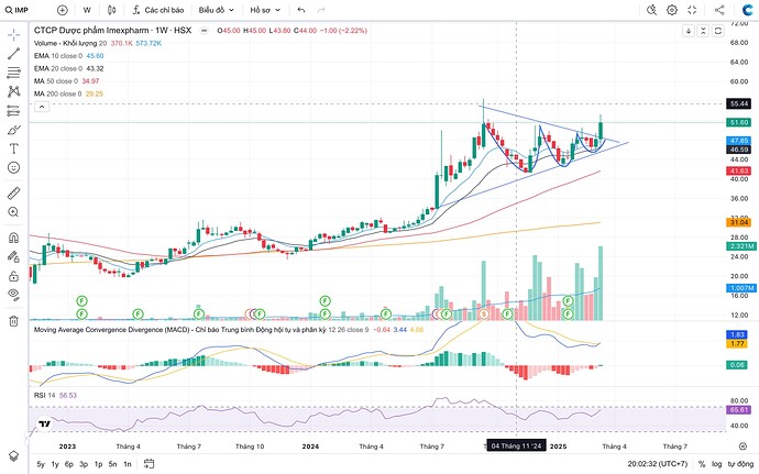 Screen Shot 2025-03-21 at 20.02.32