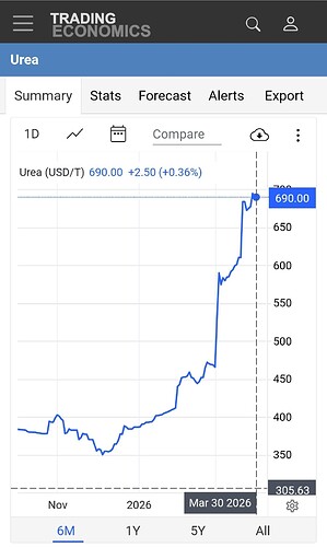 Screenshot_20260331-163136_Opera