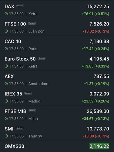 Screenshot_2023-03-22-17-35-28-387-edit_com.fusionmedia.investing