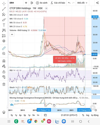 Screenshot_20230306_210701_FireAnt