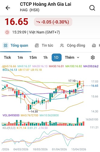 Screenshot_20260418_072843_FireAnt