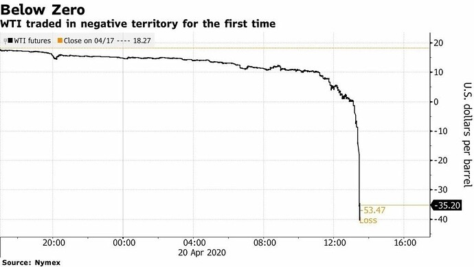 17724607177345764262251908805374