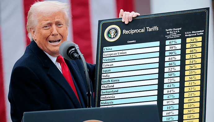 Nóng: Tòa án Mỹ ra lệnh cấm thực thi thuế đối ứng của ông Trump - ảnh 1