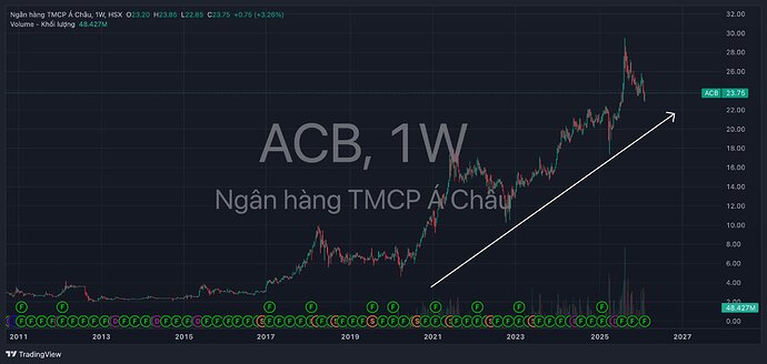 631045477_1803276710366300_2998893581818876158_n