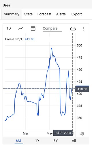 Screenshot_20250702-221430_Opera