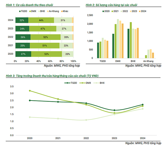 Ảnh chụp màn hình 2025-05-13 171344