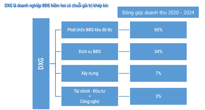Ảnh chụp màn hình 2025-07-05 095829