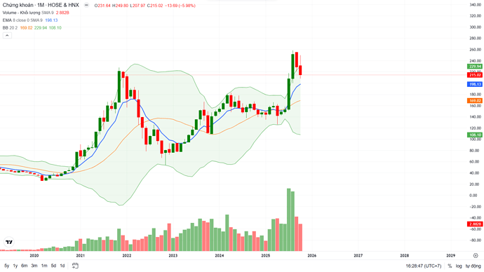 {E8434A22-FC89-4407-BCD3-451EC799609C}