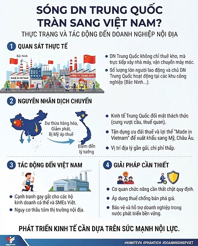 ảnh 1 ko qr