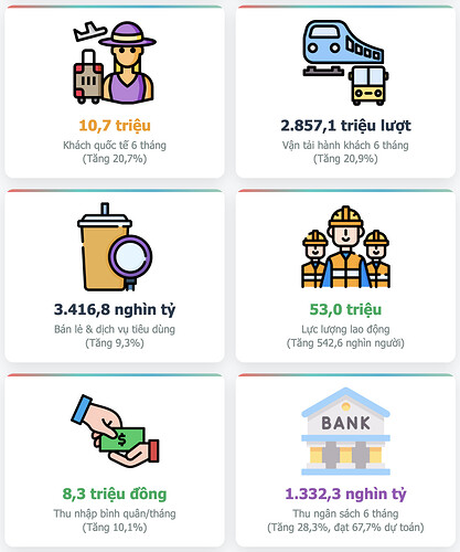 Screenshot 2025-07-06 at 10.24.40