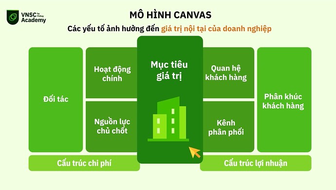 Screen Shot 2023-08-28 at 16.34.29