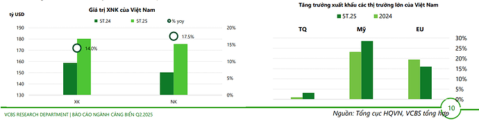 Ảnh chụp màn hình 2025-06-28 115330