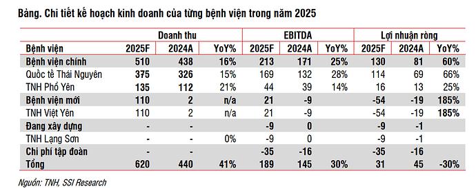 Ảnh chụp màn hình 2025-07-19 102231
