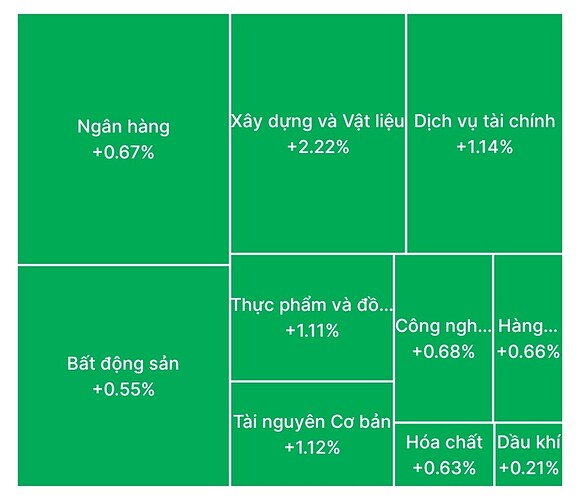 Screenshot_2025-01-15-12-59-46-847-edit_vn.com.vpbs.smartone