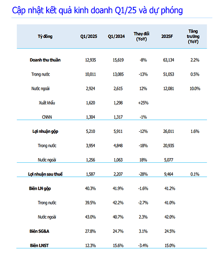 Ảnh chụp màn hình 2025-06-29 170452