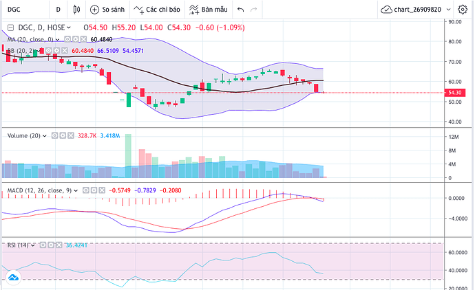 Screen Shot 2022-12-27 at 10.00.27