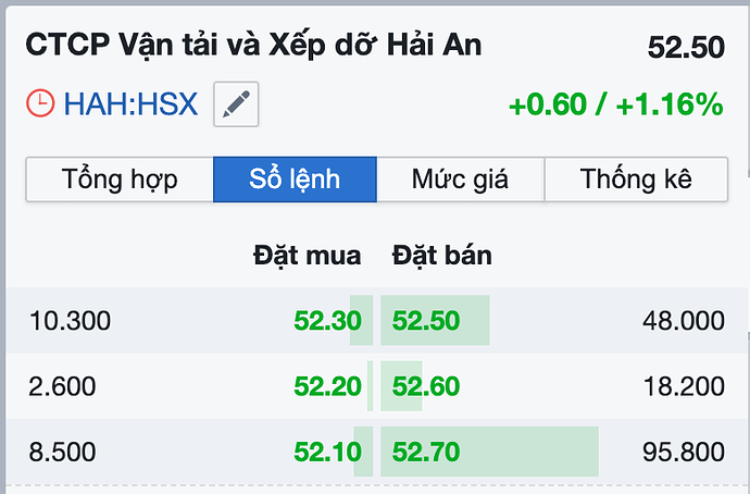 Ảnh màn hình 2025-03-26 lúc 16.46.12