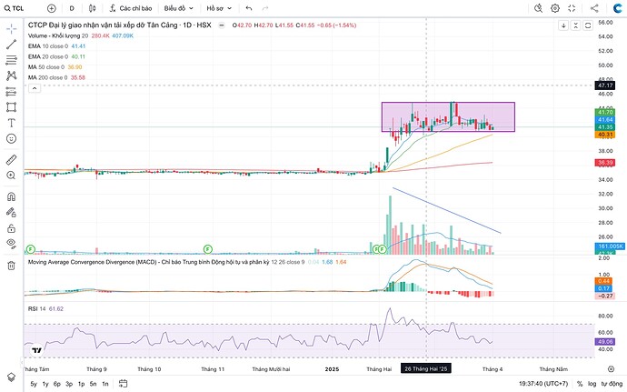 Screen Shot 2025-04-01 at 19.37.41