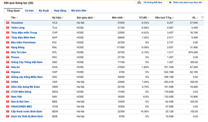 Screen Shot 2023-10-24 at 09.24.49