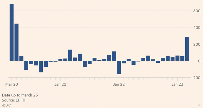 Screenshot 2023-03-27 at 13.02.34