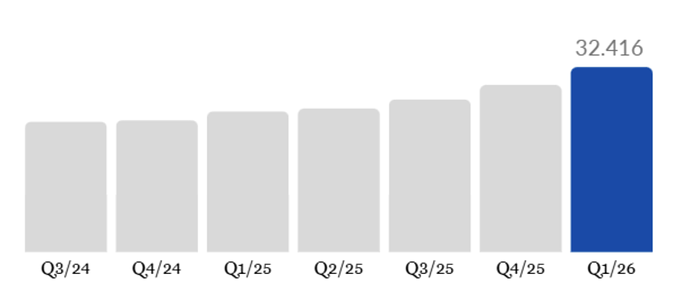 Screenshot 2026-04-08 at 11.51.36