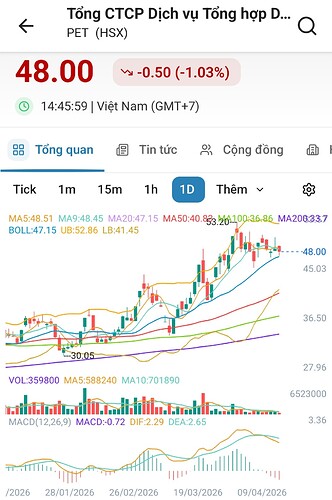 Screenshot_20260415_184018_FireAnt