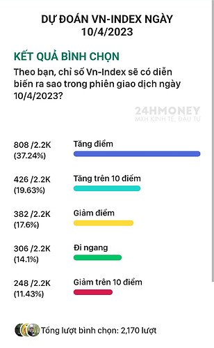 Screenshot_2023-04-10-07-08-04-925-edit_com.money24h.vn