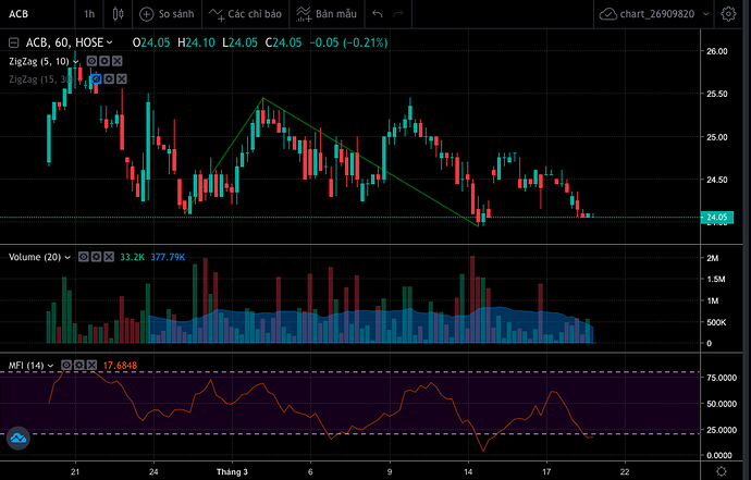 Screen Shot 2023-03-20 at 14.06.42