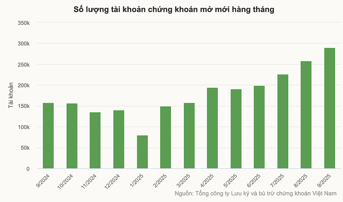 Screenshot 2025-10-08 at 07.03.18