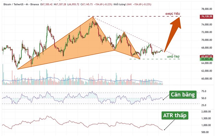 PL-Academy-Chart-1775358217465