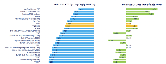 Ảnh chụp Màn hình 2025-04-22 lúc 17.38.50