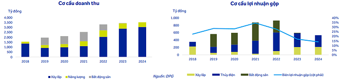 Ảnh chụp màn hình 2025-03-27 003738