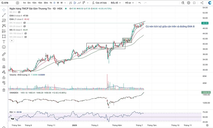 Ảnh màn hình 2025-07-11 lúc 12.00.09