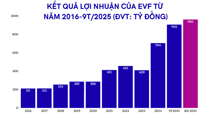 Screenshot 2025-12-17 165646