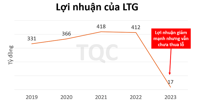 {A0906066-9A86-4B4B-9CF2-0AC4129B8DA8}