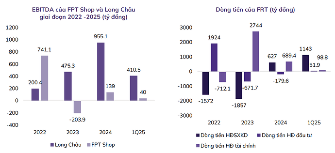 Ảnh chụp màn hình 2025-07-30 153713