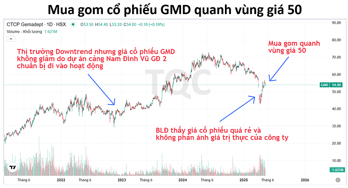 {4F6A0F77-33EA-4675-A3D8-6AA171FA5A0E}